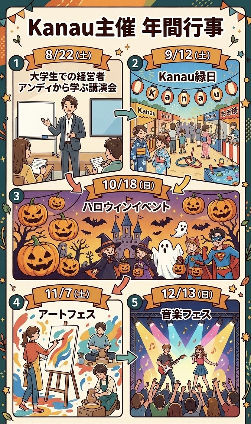 イベント